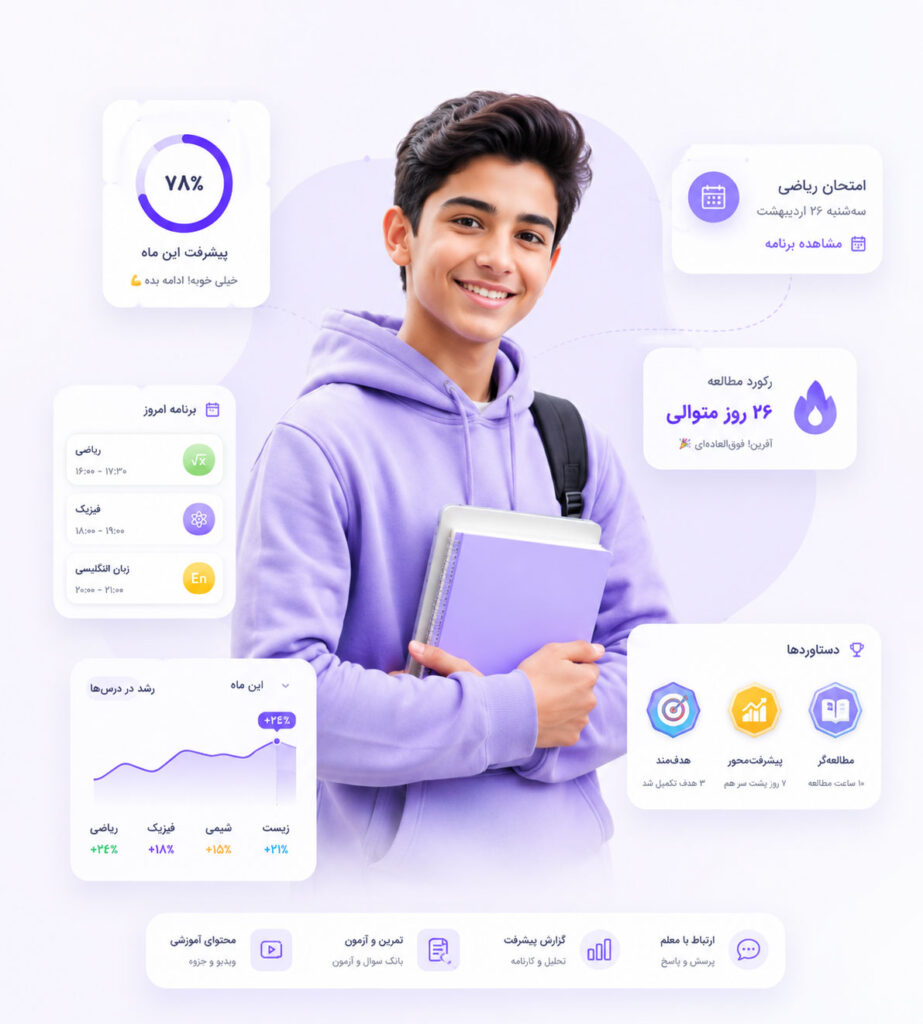 اگزمیتو - اگزمیتو | همراه هوشمند تو در مسیر موفقیت